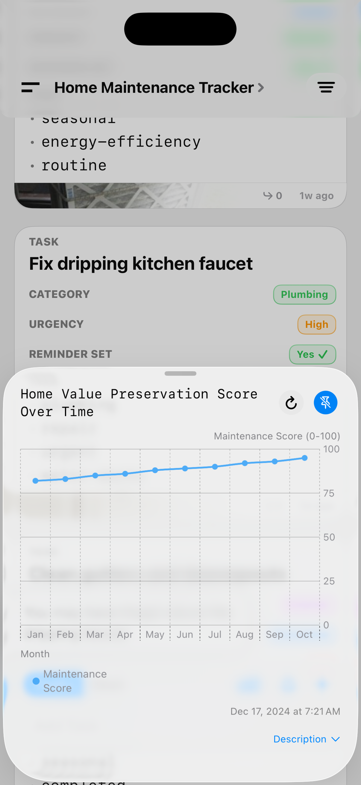 Home Preservation Score Chart